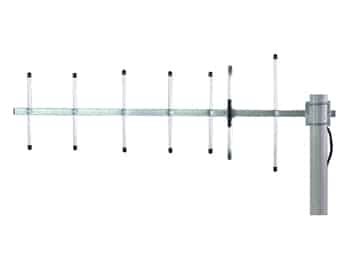 complete guide to what is ham radio antenna